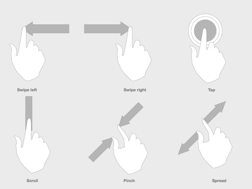 Visio Shapes Stencil